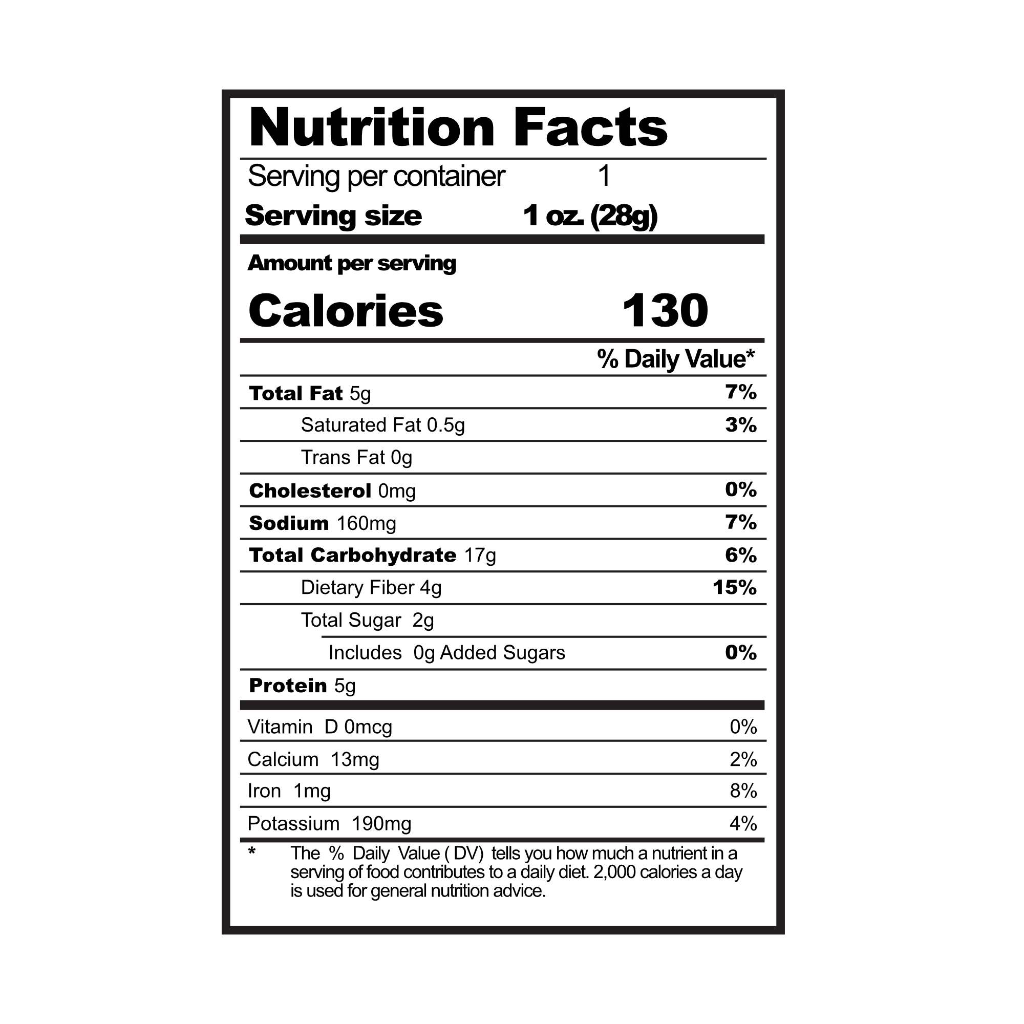 Ranch Nutrition Facts